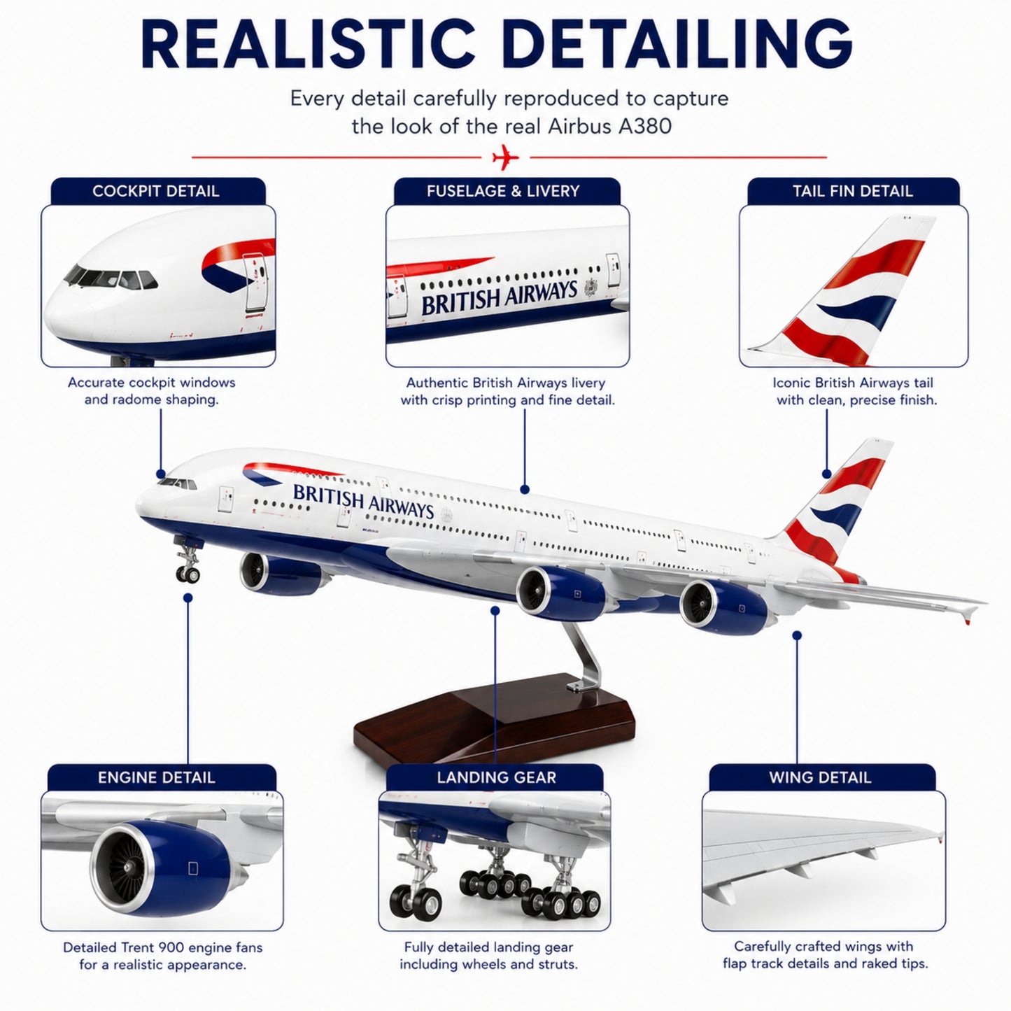 British Airways Airbus A380 Model of a British Airways airplane with detailed features labeled on a white background.