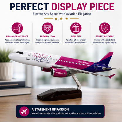 Model airplane with Wizz Air livery on a stand, featuring text about its features.