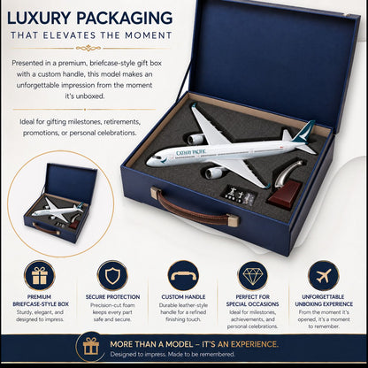 Luxury airplane gift packaging set in a navy blue briefcase-style box with a custom handle, shown open with a white and teal model airplane and a small wooden box inside. The image includes marketing text and feature icons on a dark blue background.