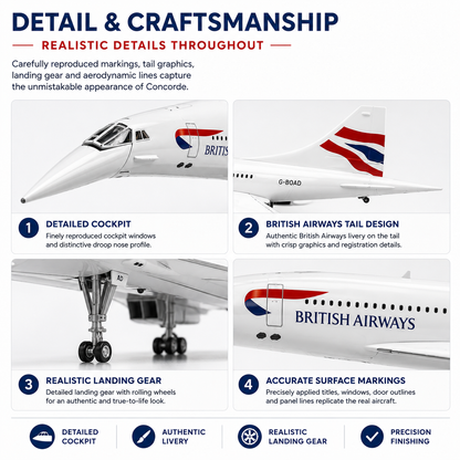 Model of a British Airways aircraft with detailed features highlighted.
