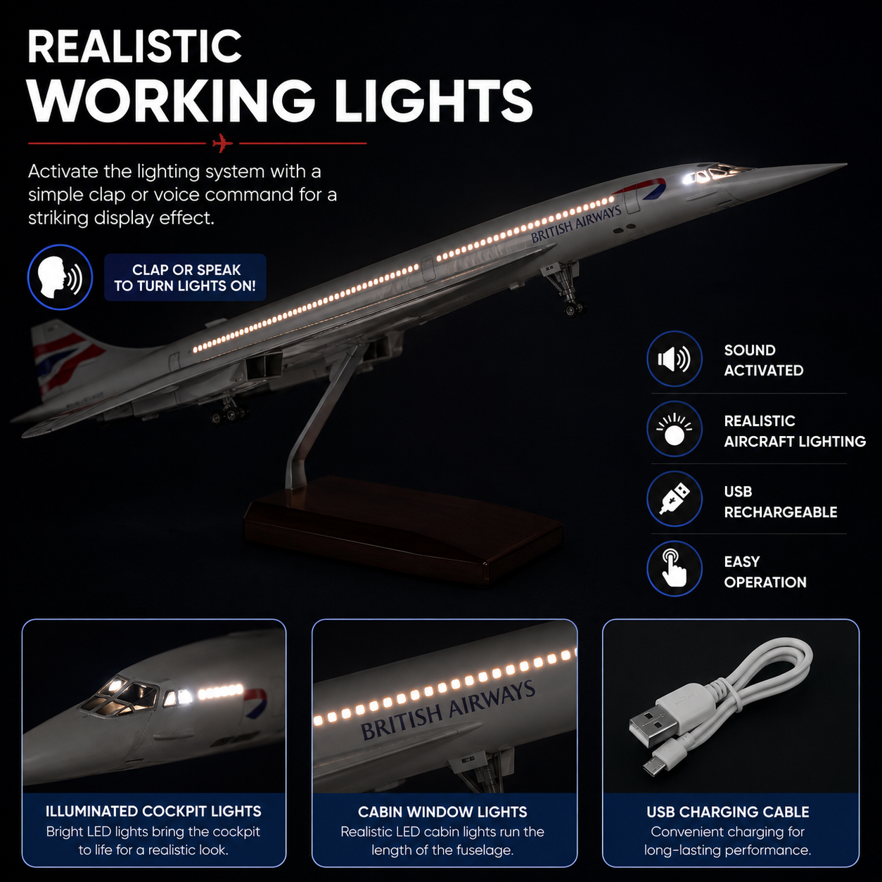 Model airplane with LED lights on a dark background, featuring British Airways branding.