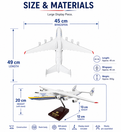 Antonov An-225 Mriya Ukraine Cargo Aircraft Model Plane 1:200