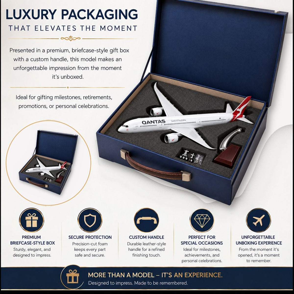 Luxury airplane model gift set presented in an open navy blue briefcase-style box with a custom handle, shown on a dark infographic background with descriptive text and feature icons.