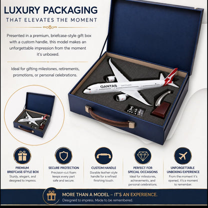 Luxury airplane model gift set presented in an open navy blue briefcase-style box with a custom handle, shown on a dark infographic background with descriptive text and feature icons.