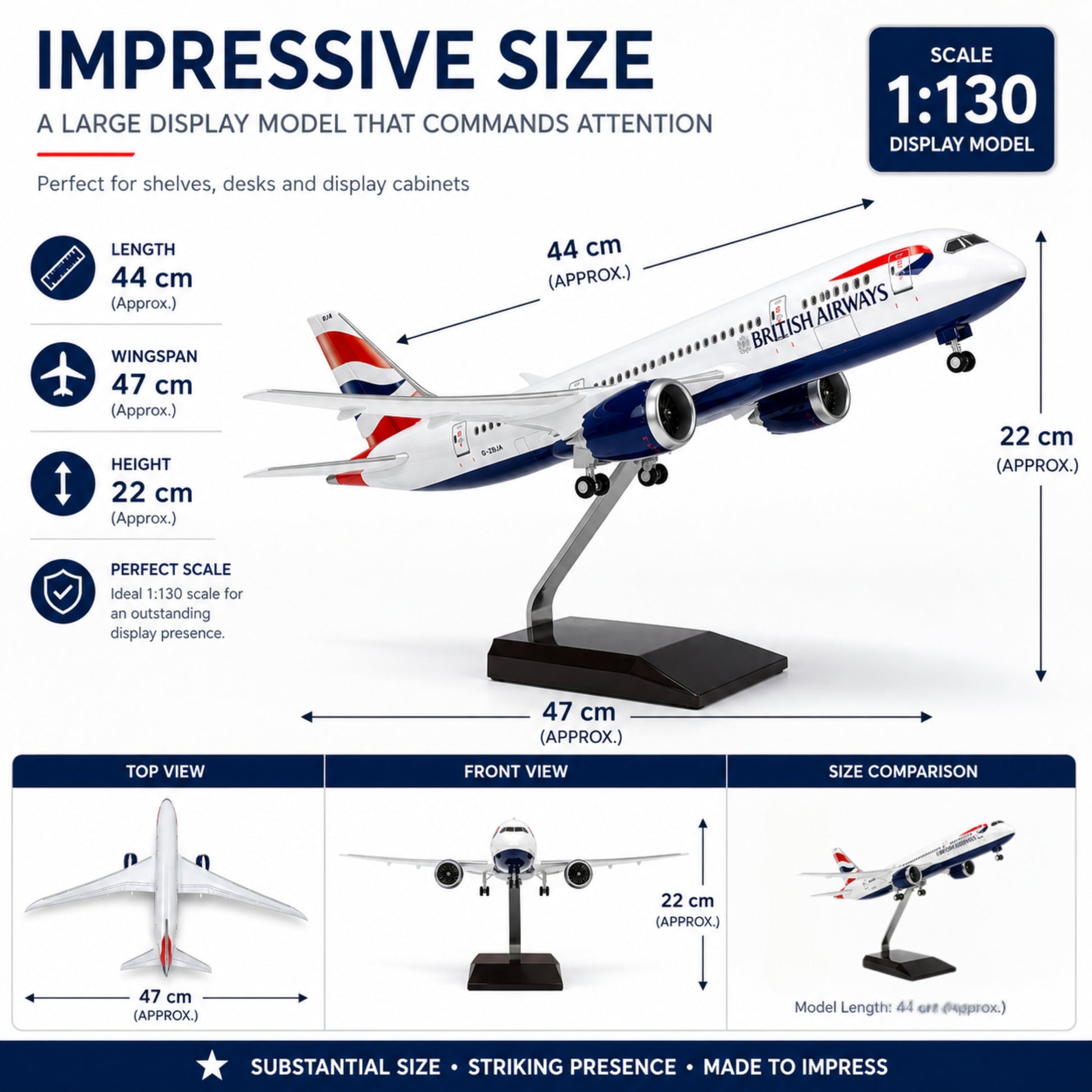 Model airplane with dimensions and scale information on a white background