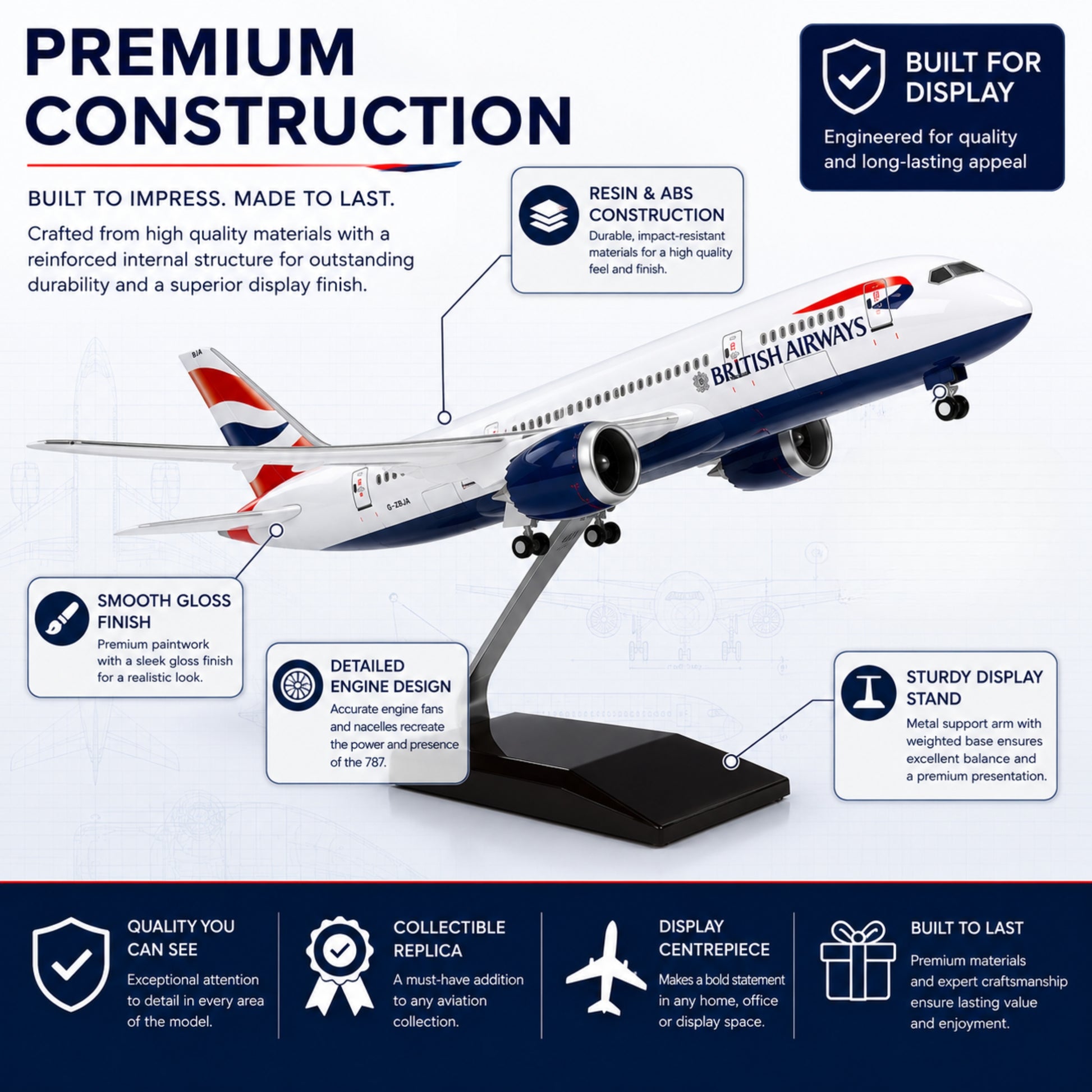Model airplane on a stand with British Airways branding, surrounded by text about premium construction and features.