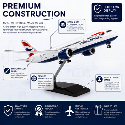 Model airplane on a stand with British Airways branding, surrounded by text about premium construction and features.