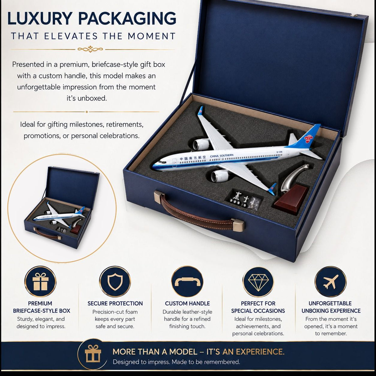 Luxury airplane model gift set presented in an open navy blue briefcase-style box with a custom handle, shown on a dark infographic background with descriptive text and feature icons.