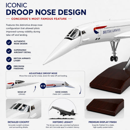 British Airways BAC Concorde Model Plane 1:125