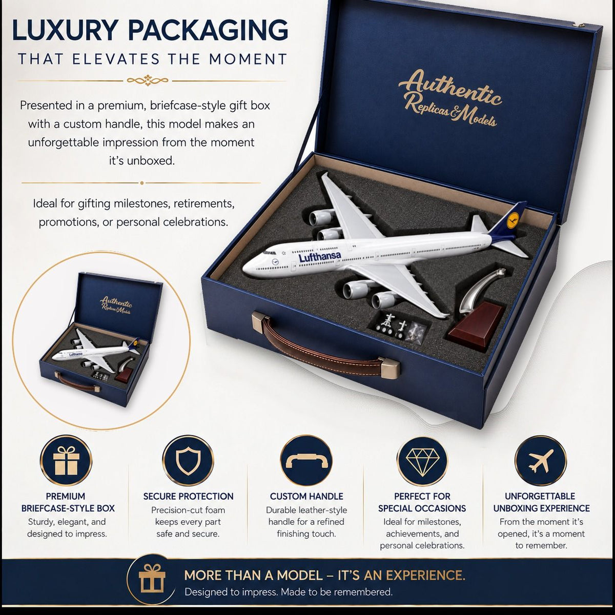 A luxury presentation box set for a Lufthansa model airplane, shown open and closed on a white background with marketing text. The set includes a navy blue briefcase-style gift box with a custom handle, velvet-lined interior, and a white model airplane with gold accents.