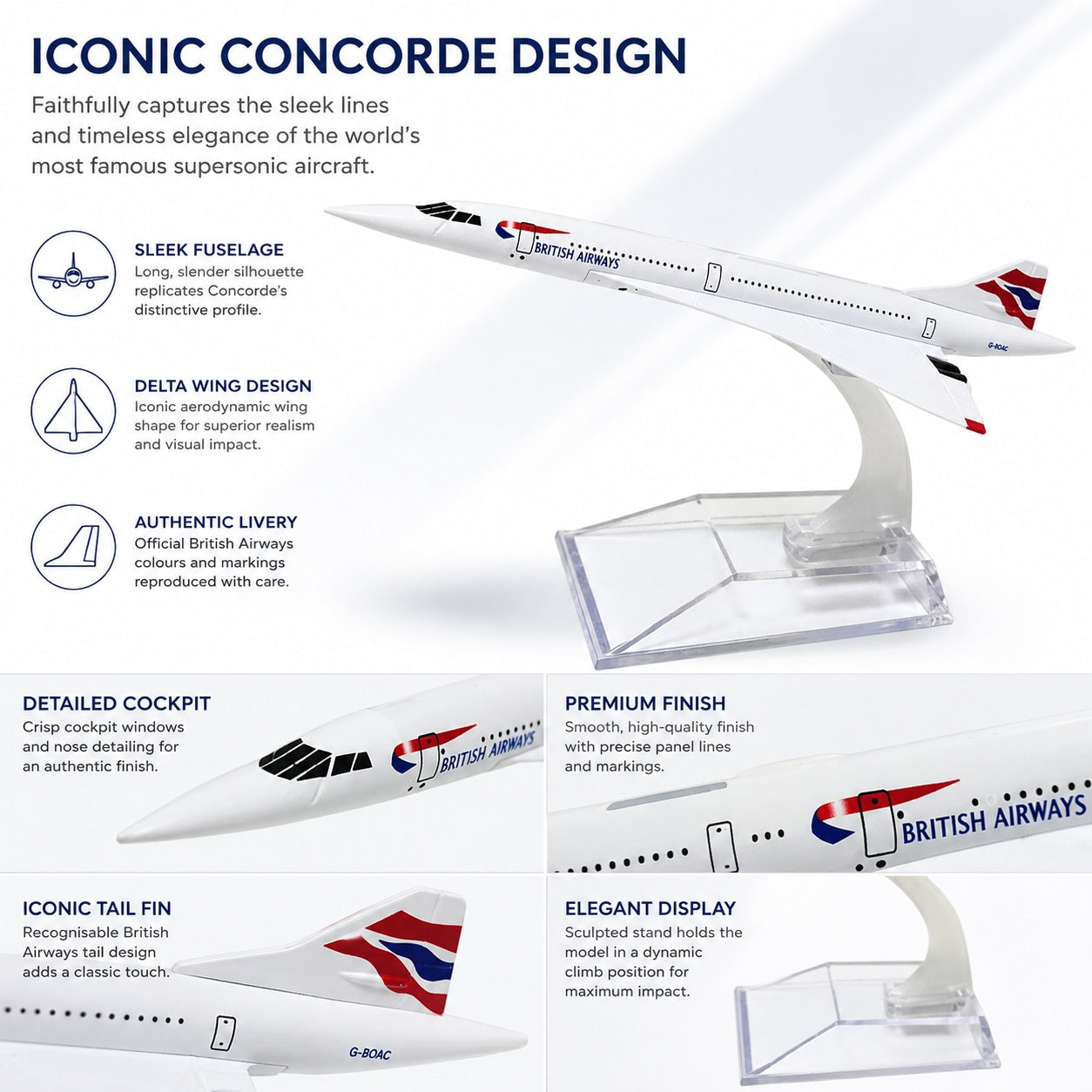 Model of a Concorde airplane with British Airways livery on a white background, featuring text about its design.