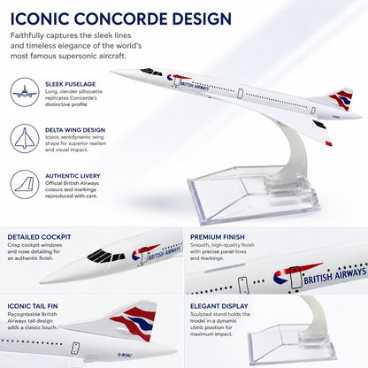 Model of a Concorde airplane with British Airways livery on a white background, featuring text about its design.
