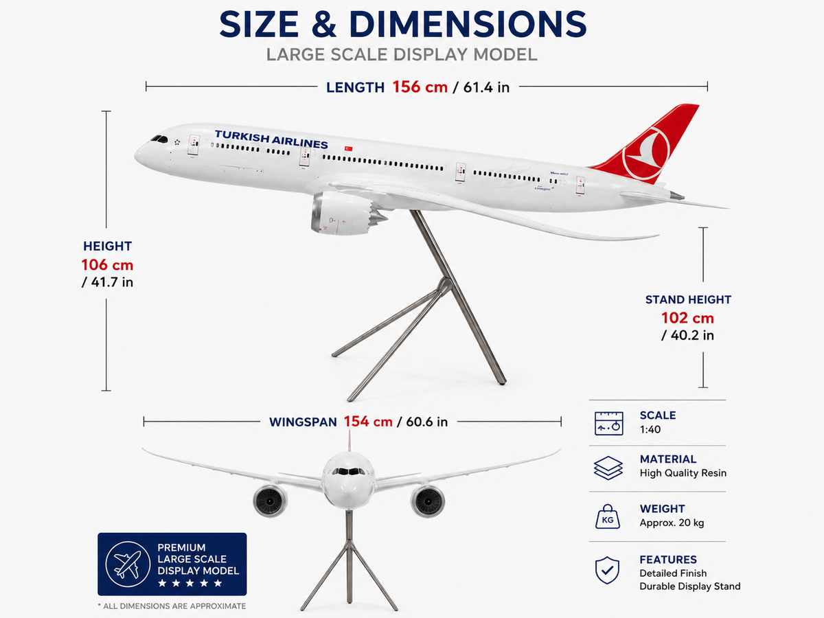 Large Turkish Airlines Scale 1:40 Boeing 787-9 Dreamliner Display Model Aircraft with Stand – 156cm - Authentic Replicas & Models